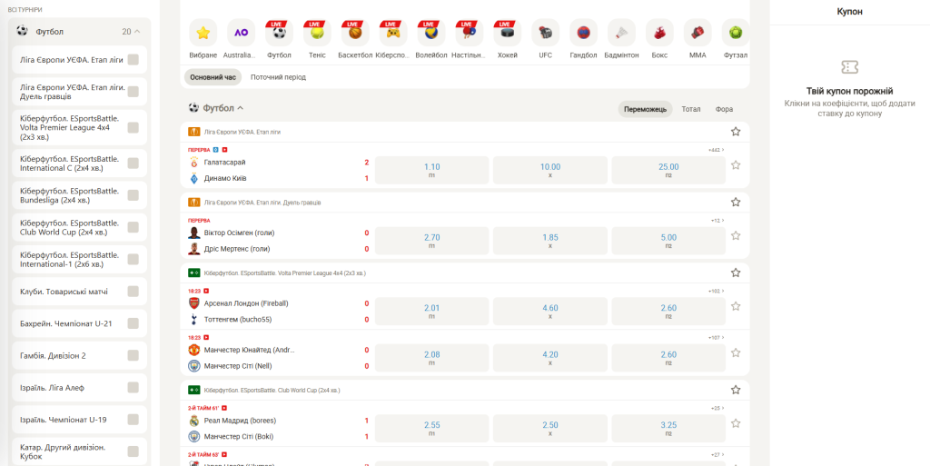 парік24 ставки